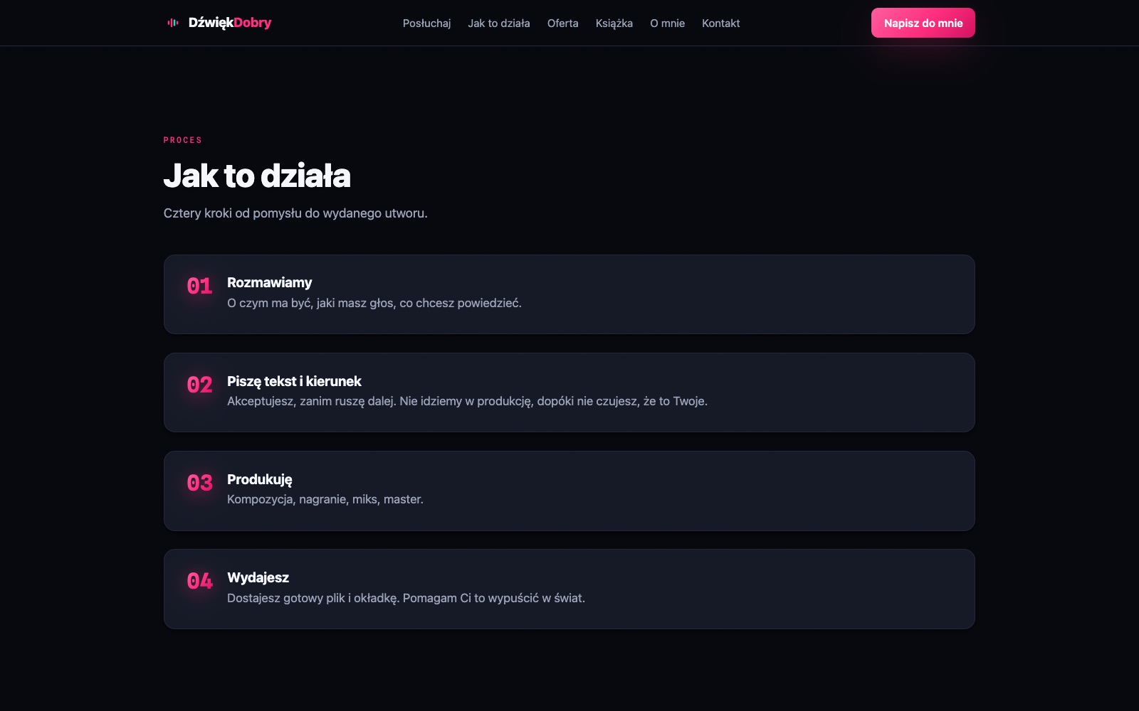 Sekcja Jak to działa: cztery numerowane kroki od rozmowy do wydania utworu