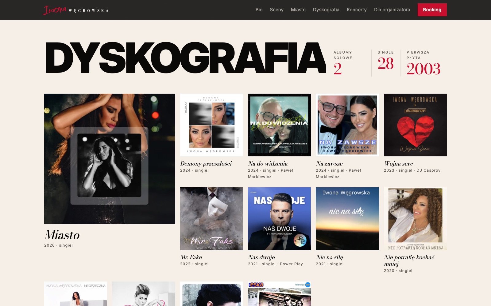 Dyskografia: siatka okładek singli z tytułami i latami, obok liczby: 2 albumy, 28 singli, pierwsza płyta 2003