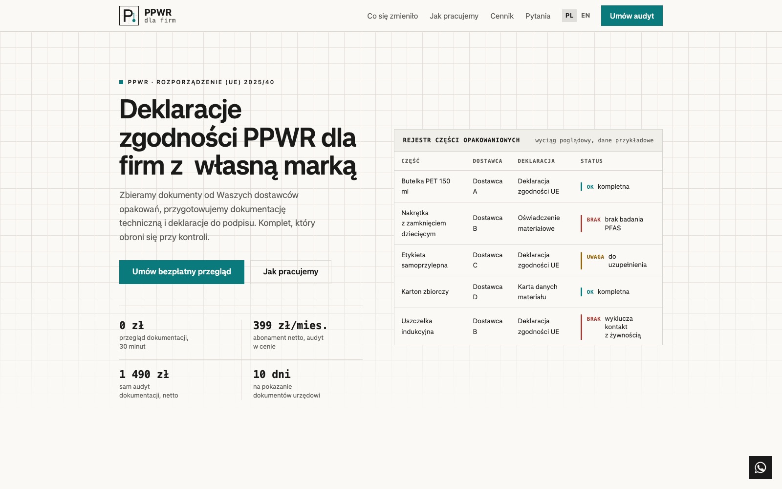 Strona ppwrdlafirm.pl: nagłówek o deklaracjach zgodności PPWR dla firm z własną marką i przykładowy rejestr części opakowaniowych ze statusami